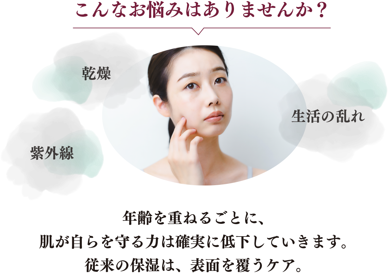 こんなお悩みはありませんか?